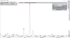 Analyse (RFA) von Türkis (NHMW-MIN-Ay866)